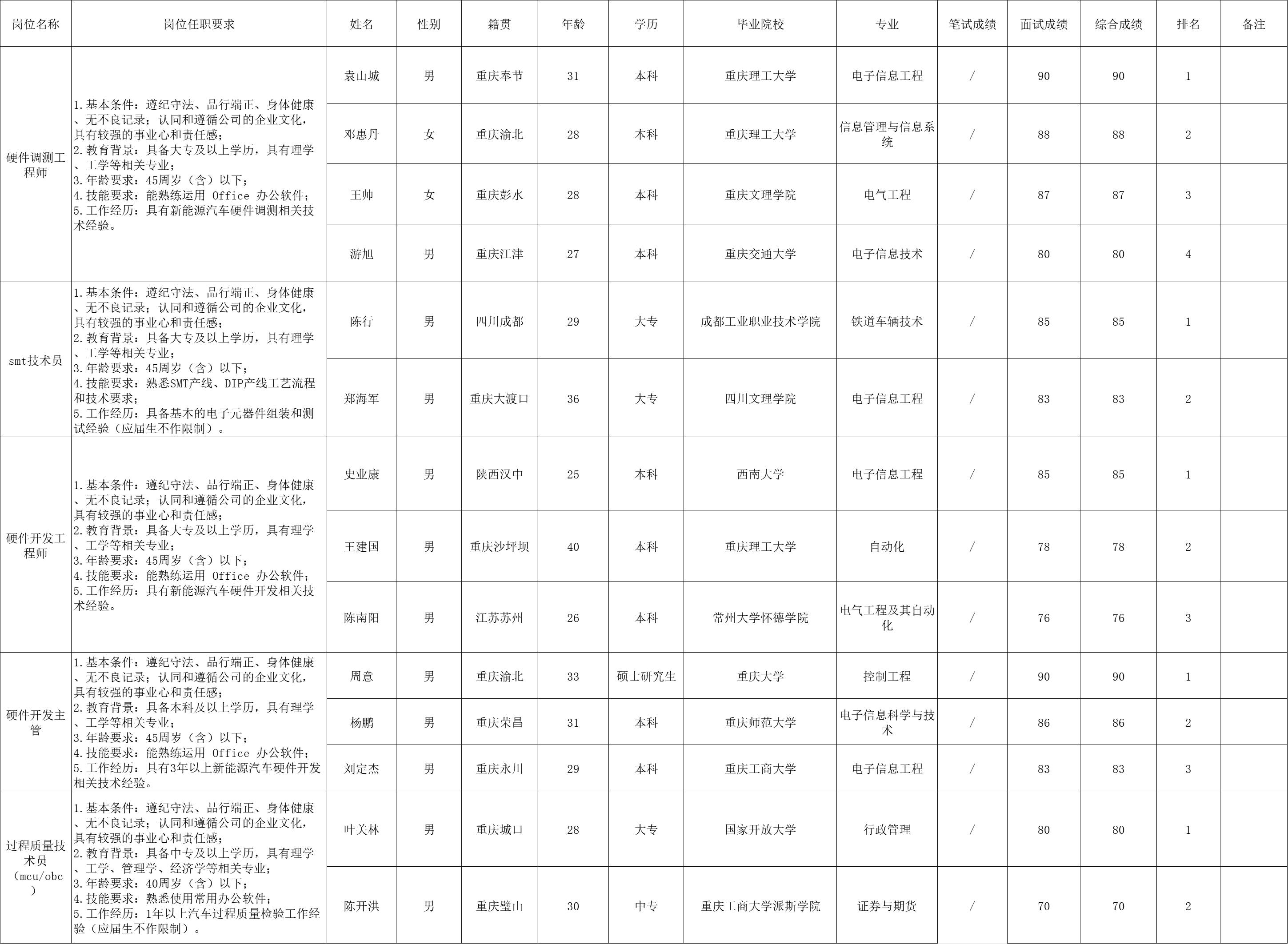 &#20048;&#40060;&#22312;&#32447;&#45;&#20048;&#40060;&#22312;&#32447;&#40;&#20013;&#22269;&#41;